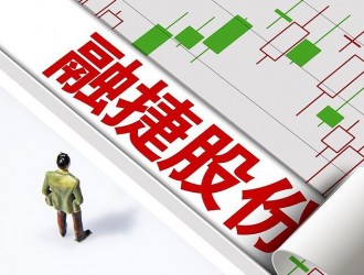 融捷股份2022年凈利潤同比增長超3000%！