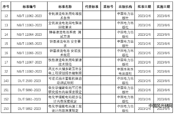 QQ截圖20230221185320