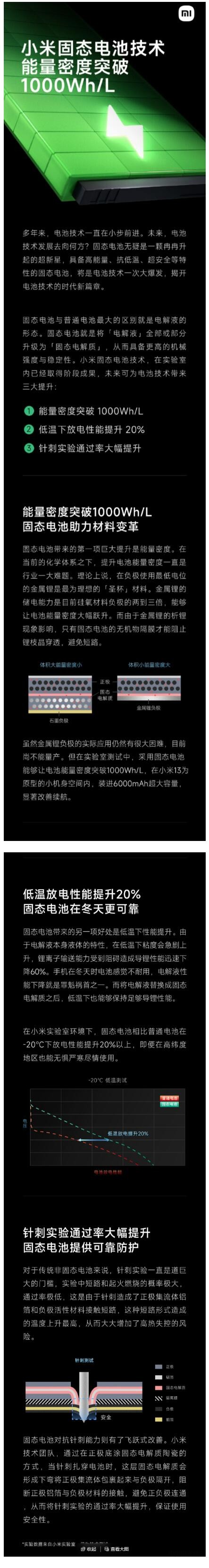 小米