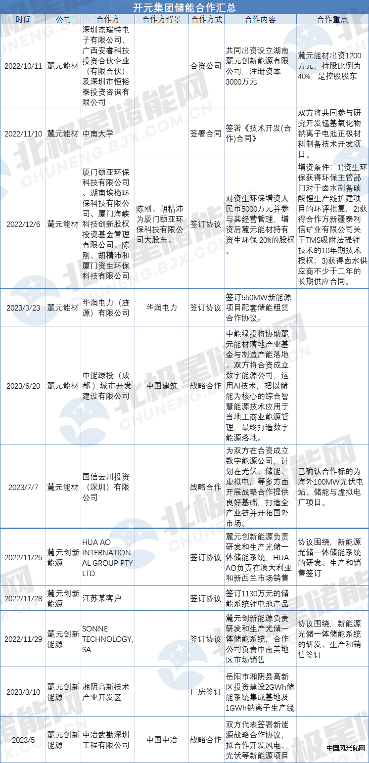 麓元?jiǎng)?chuàng)新