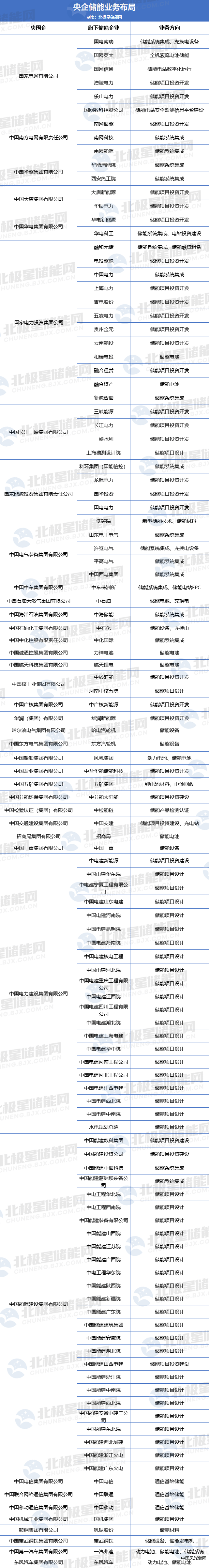 圖