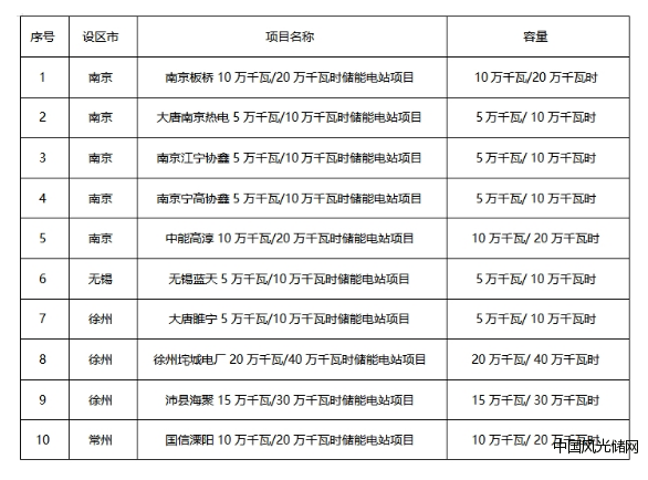 QQ截圖20231120140415