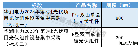 QQ截圖20231205182502
