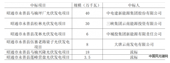 QQ截圖20240111164303