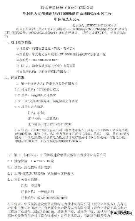 興化