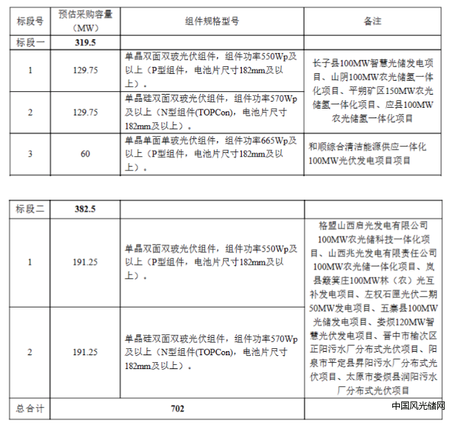 QQ截圖20240124181109
